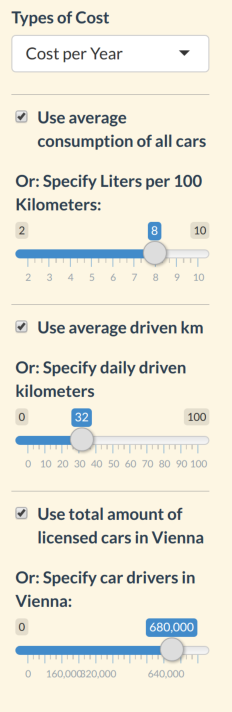 Left: Control panel of Visualization